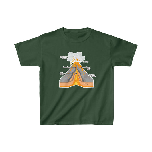 Volcano and Parts Tshirt