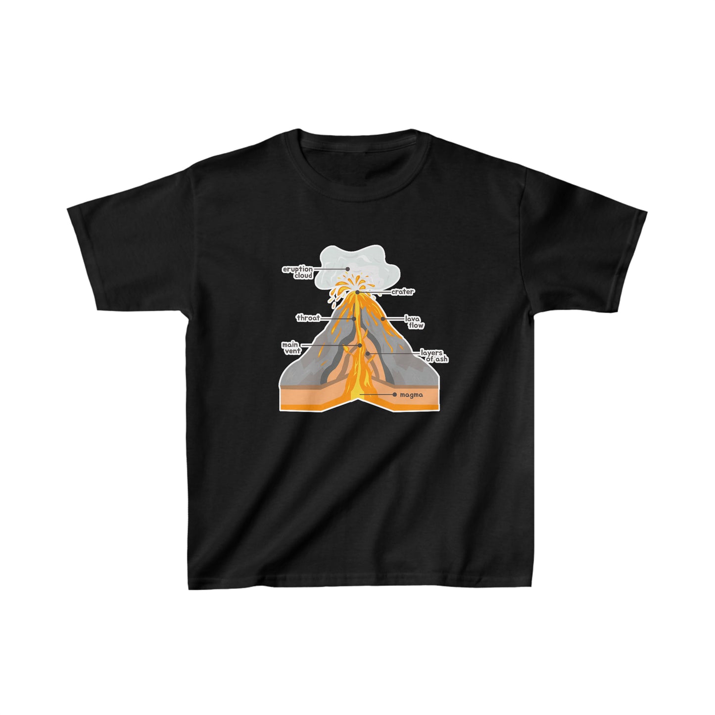 Volcano and Parts Tshirt